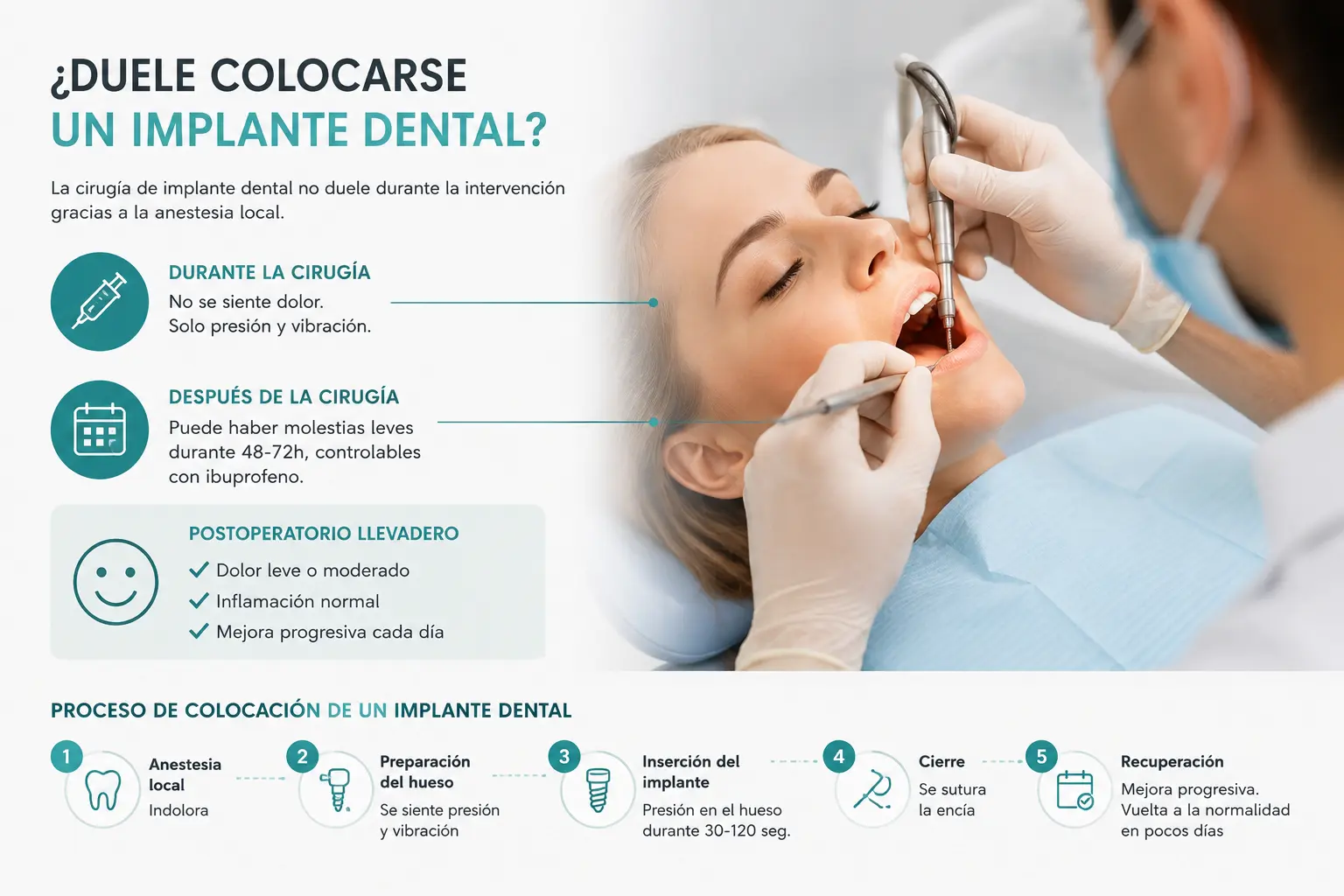 duele colocarse un implante dental